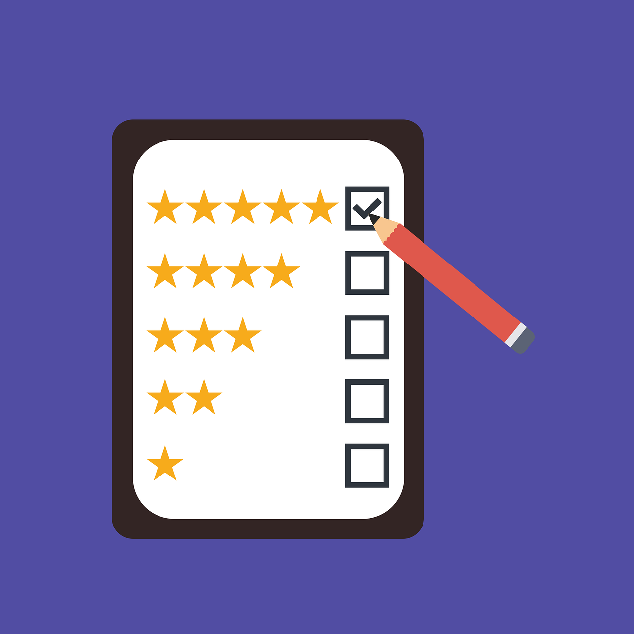 illustration of a survey-- rows of 5, 4, 3, 2, and 1 stars, with a pencil checking the "5 star" rating