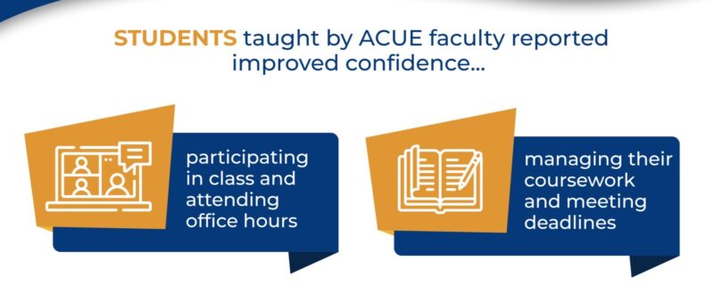 Portion of visual summary of ACUE study results showing improvements in student confidence