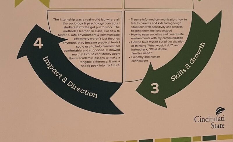 Portion of a poster from the 